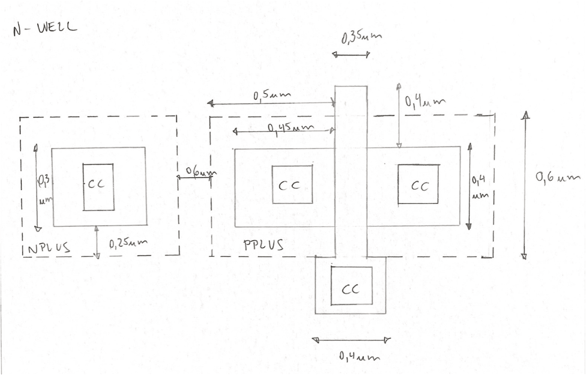 projeto de circuito integrado i